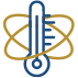 Dynamic Thermal Throttling